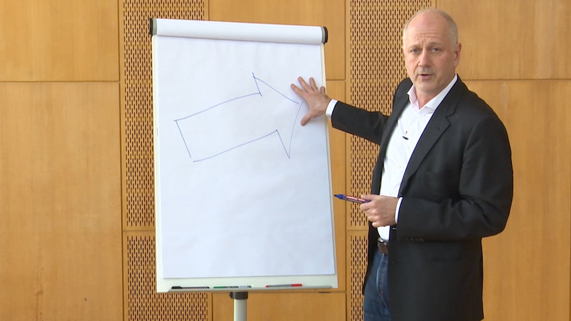 Thumbnail Harald Hungenberg in front of a flipchart