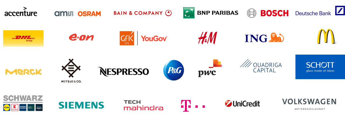 Sustainable Business Roundtable member companies