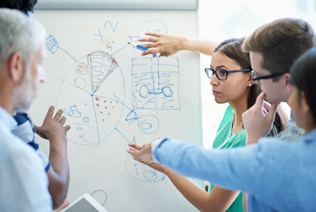 Whiteboard, teamwork and business people in meeting for presentation, discussion and ideas for project