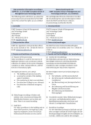 This is the information about data protection according to Art. 13 and 14 Video surveillance