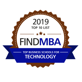 FIND MBA