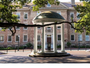 UNC
