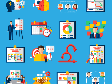 Agile process