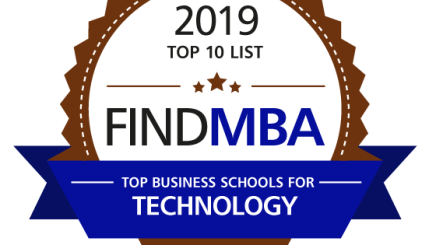 FIND MBA