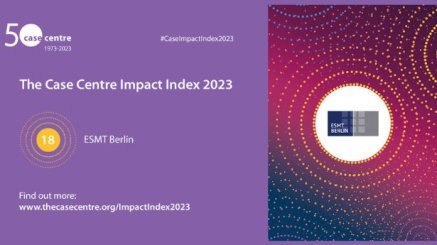 the case centre ranking 
