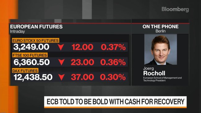 Jörg Rocholl on Bloomberg TV