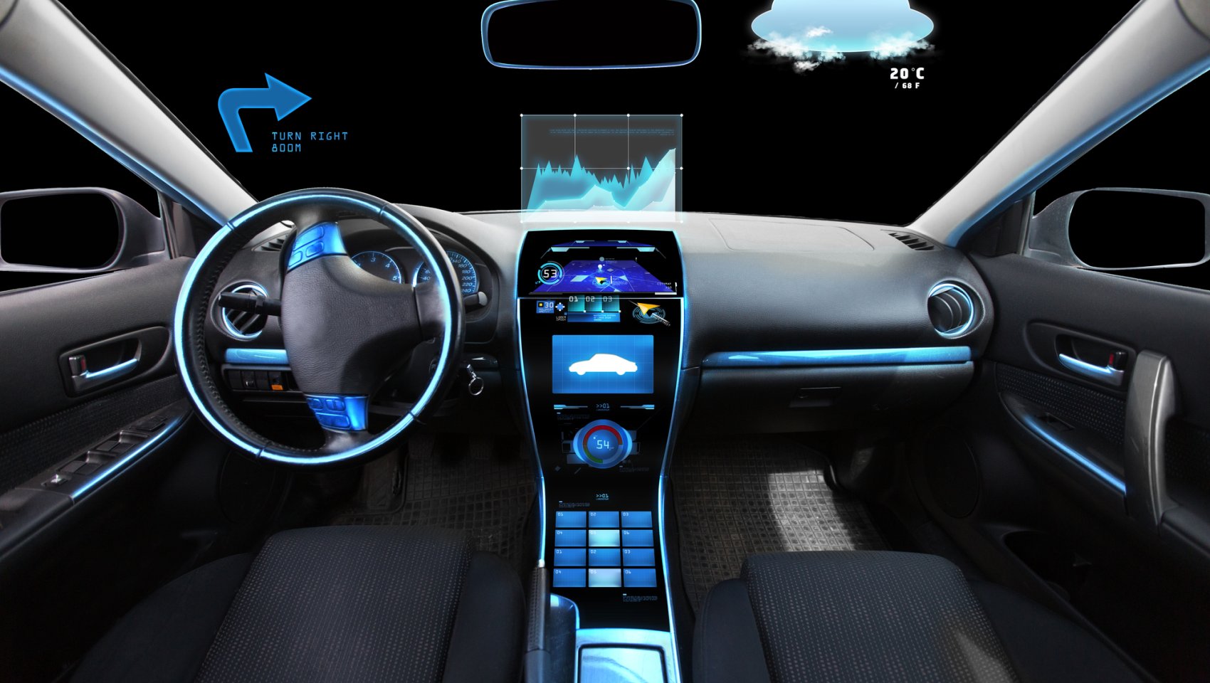 Digital technology in car